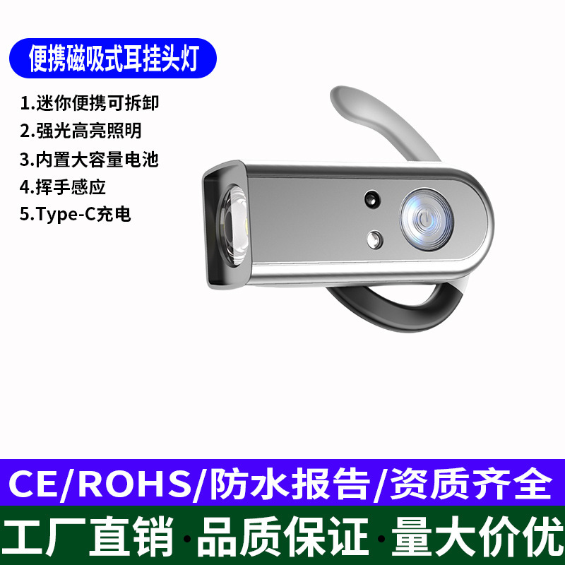 Cross-Border New Product Outdoor Ear-Mounted Induction Headlight Mini Night Fishing and Cycling Lighting Portable Detachable Headlight