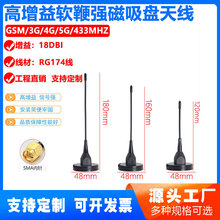GSM 4G 5G 433MHZ������ܛ�ޏ������P�쾀ȫ�����ܼҾӰ������W