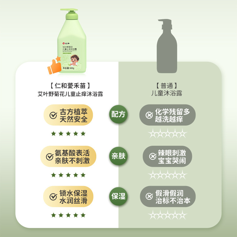 仁和薆禾苗儿童皂角洋甘菊洗发水仁和艾叶野菊花儿童止痒沐浴露|undefined
