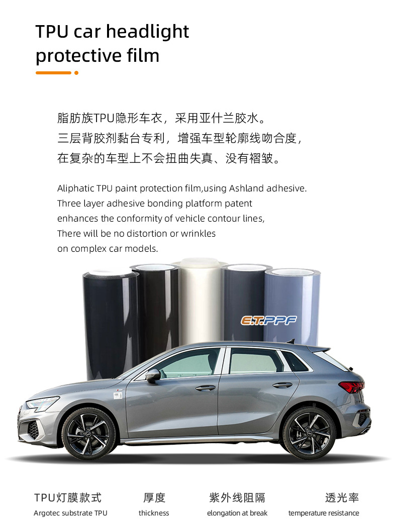 Headlight TPU Film Clear Protective Self-Healing Scratch-Resistant Taillight Tint Film