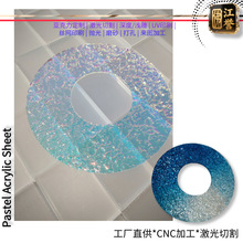 ��ɽ�Ӱ幩���Ųʁ������������������ӹ��A�hPMMA�[���[�P