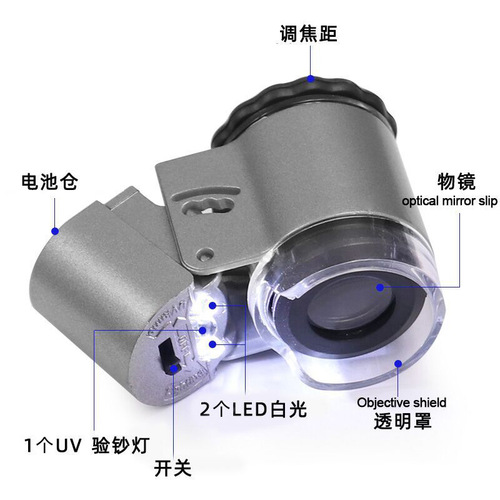 With LED light and UV banknote inspection lamp for viewing jade, jewelry and antiques, mini microscope for jewelry identification, 50x magnifying glass