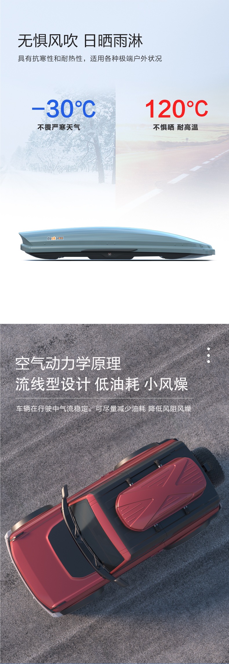 04 Series Roof Trunk Ultra-Thin Large Capacity Suv Car Roof Box Suitcase Luggage Rack Universal