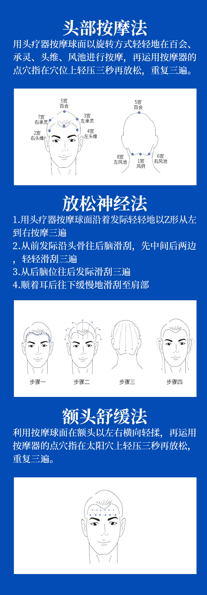 头灸 陶罐