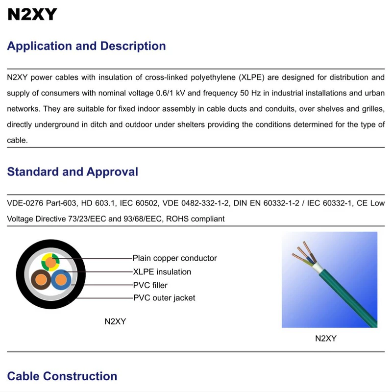 Кабель N2XY бренда Lanyue немецкий стандарт с сертификатом