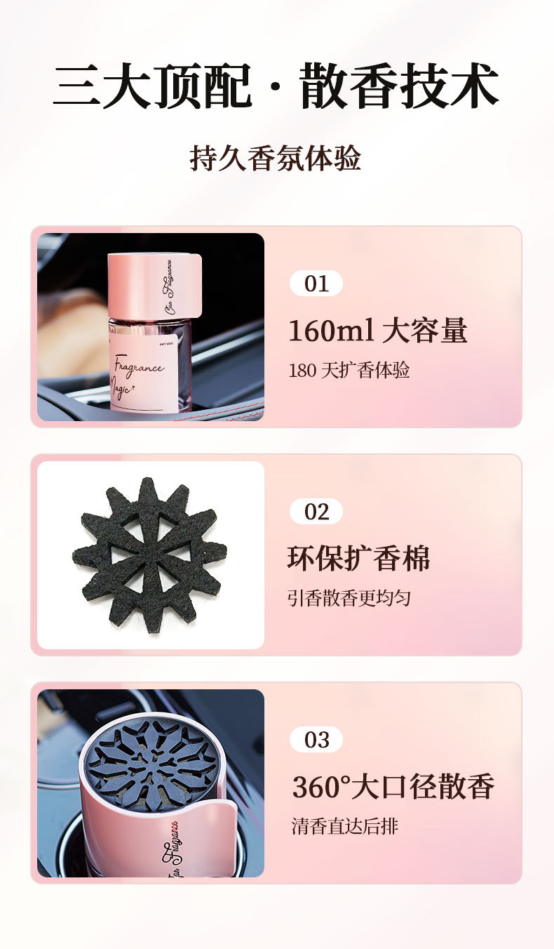 Car Aromatherapy 2026 New Model High-End Decorative Piece In-Car Fragrance Long-Lasting Scent Odor Removal Car Perfume
