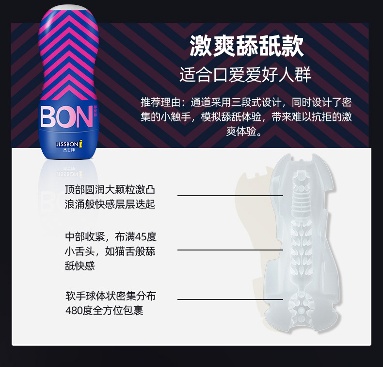BON系列飞机杯详情_04