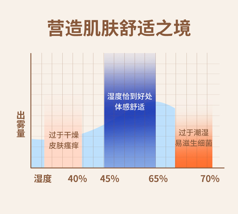 七彩氛围灯