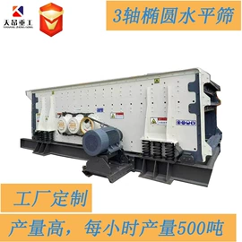 筛分设备;混凝土机械;工程建筑机械