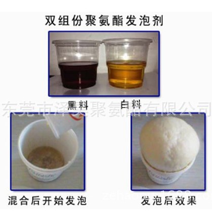 东莞厂家销售聚氨酯黑白料||聚氨酯组合料 聚氨酯AB料