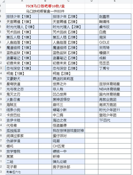 Manufacturer【Choose 10 boxes】