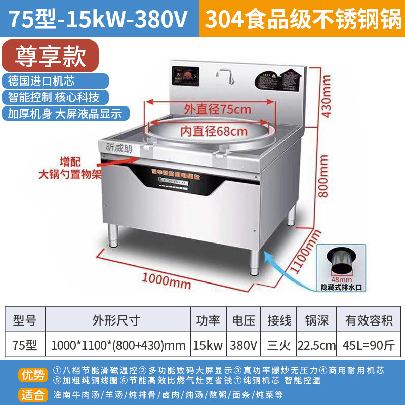 Escuela comercial fábrica comedor cocina co