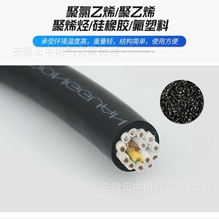 Customized Control Cable Kvv22 Series Cable Wire National Standard Product Oxygen-Free Copper Control Cable