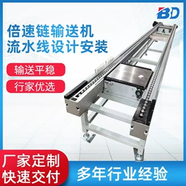 输送机;滚筒;提升机