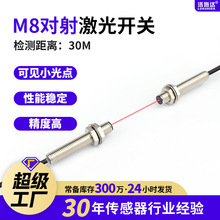 M8��������翪�ش����� ����ɼ������Ӧ����LTT-08NO����