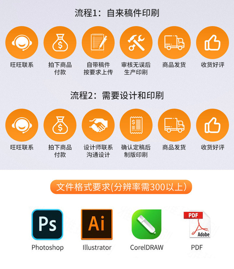 O1CN01VPtDPu2FkUrJkcb6j_!!2207