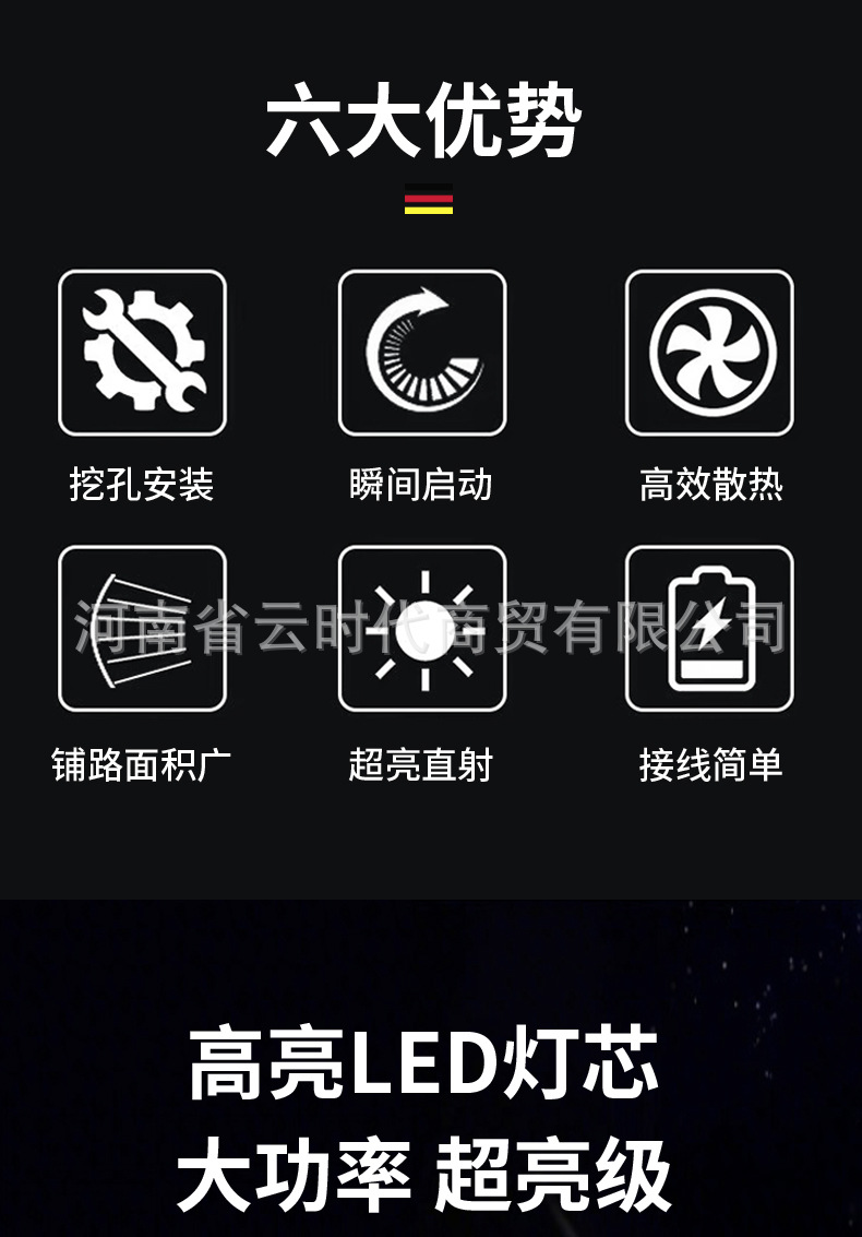 Motorcycle and Electric Vehicle Spotlights, Auxiliary Lights for Car Grilles, Round or Square Options, New Lenses with Far and Near Yellow and White Light