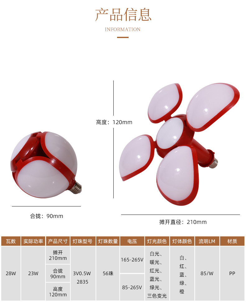 小篮球灯详情_02
