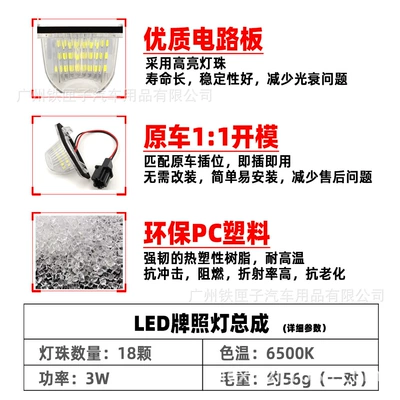 Suitable for Honda LED License plate lamp