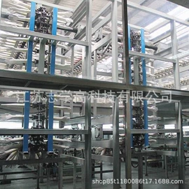 其他橡胶机械;其他行业专用;其他塑料机械