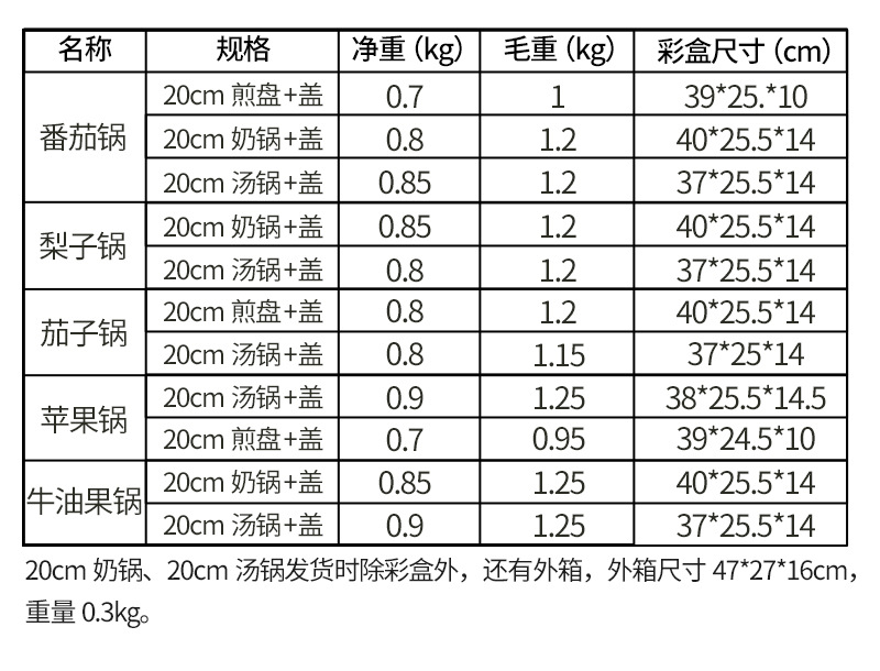 水果锅包装及尺寸20_03