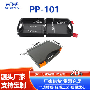 PP-101������������@�S�޹����ռ{��а�ȫ���������Ϲ�����