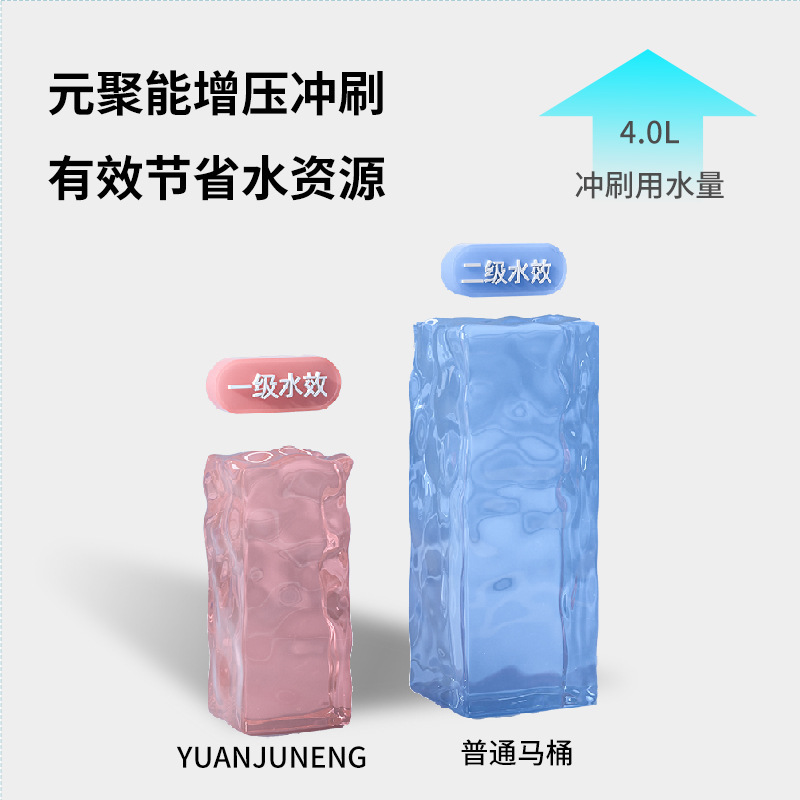 クロスボーダー輸出潮州便器無電水洗便器足蹴り水洗普通便器一体式源工場|undefined