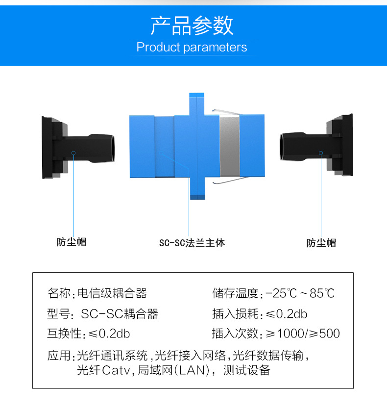 光纤耦合器法兰对接头lc单工法兰盘连接器SC适配器FC转接-阿里巴巴