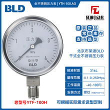 RBLD퉺YTH-100.AOȫP䓱횤304SS1.6IP65]