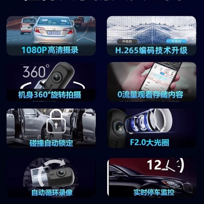 Driving recorder | D1C2025 New Model