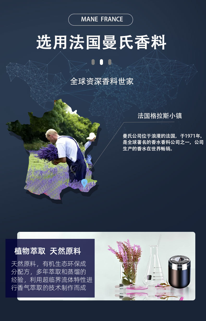 2024 New Car Solid Fragrance Wholesale Car Perfume Deodorization Car Fragrance Ornaments High-end Solid Fragrance