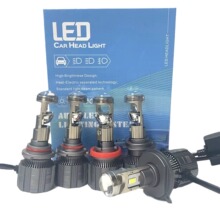 ���Sֱ�N��ƷС͸�RĦ��܇���LEDǰ�մ��6000K����܇��