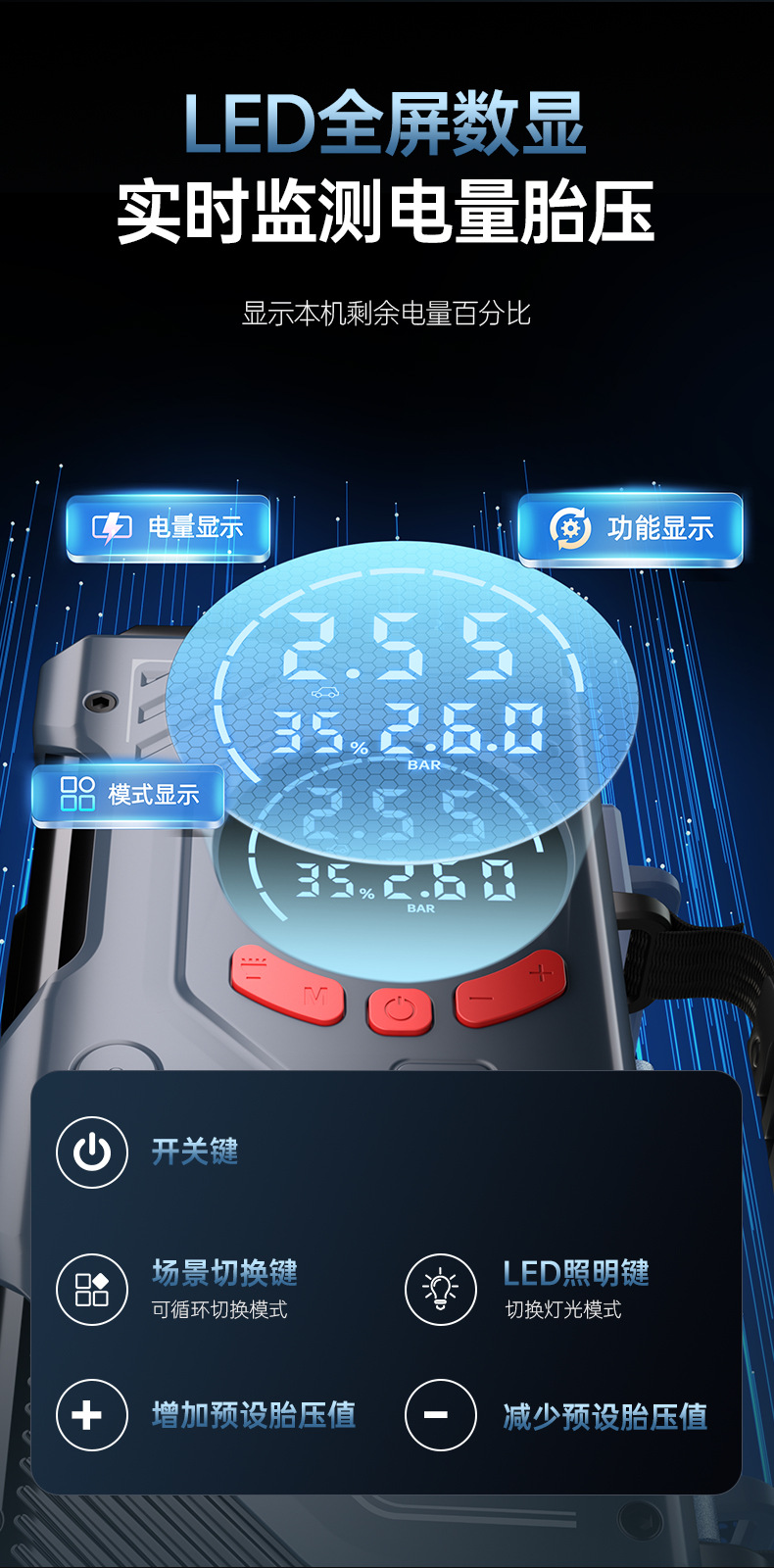 Wireless Car Air Pump, Car Emergency Jump Starter, Battery Ignition All-In-One Machine, Smart Clamp for Car Use