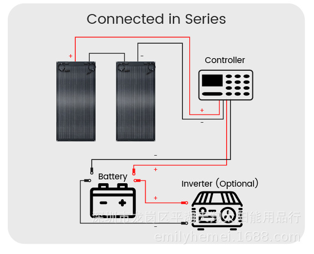 b38669d3-9357-4911-9296-1c1a43