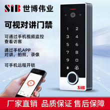 Tuya��ҕ��ˮָ�y�Cˢ���ܴaȫ���z��ˮ�T��һ�w�C������ָ�y�x�^