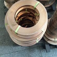 ���ܭh��H65/C2680�S�~���� �ɷ֗l ��ƽ ��Ƭ 0.03/0.05��~��