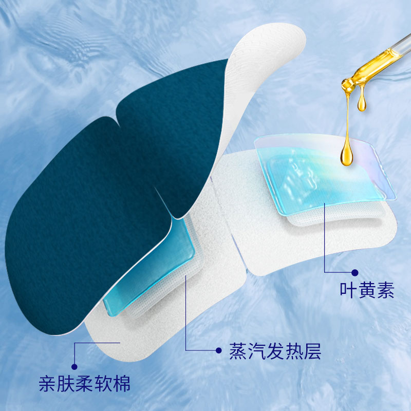 [ ] Lutein Steam Eye Mask: Relieves Eye Fatigue, Dryness, and Tension—Warm Compress, Sleep Aid, Light-Shielding, & Heating Eye Patch