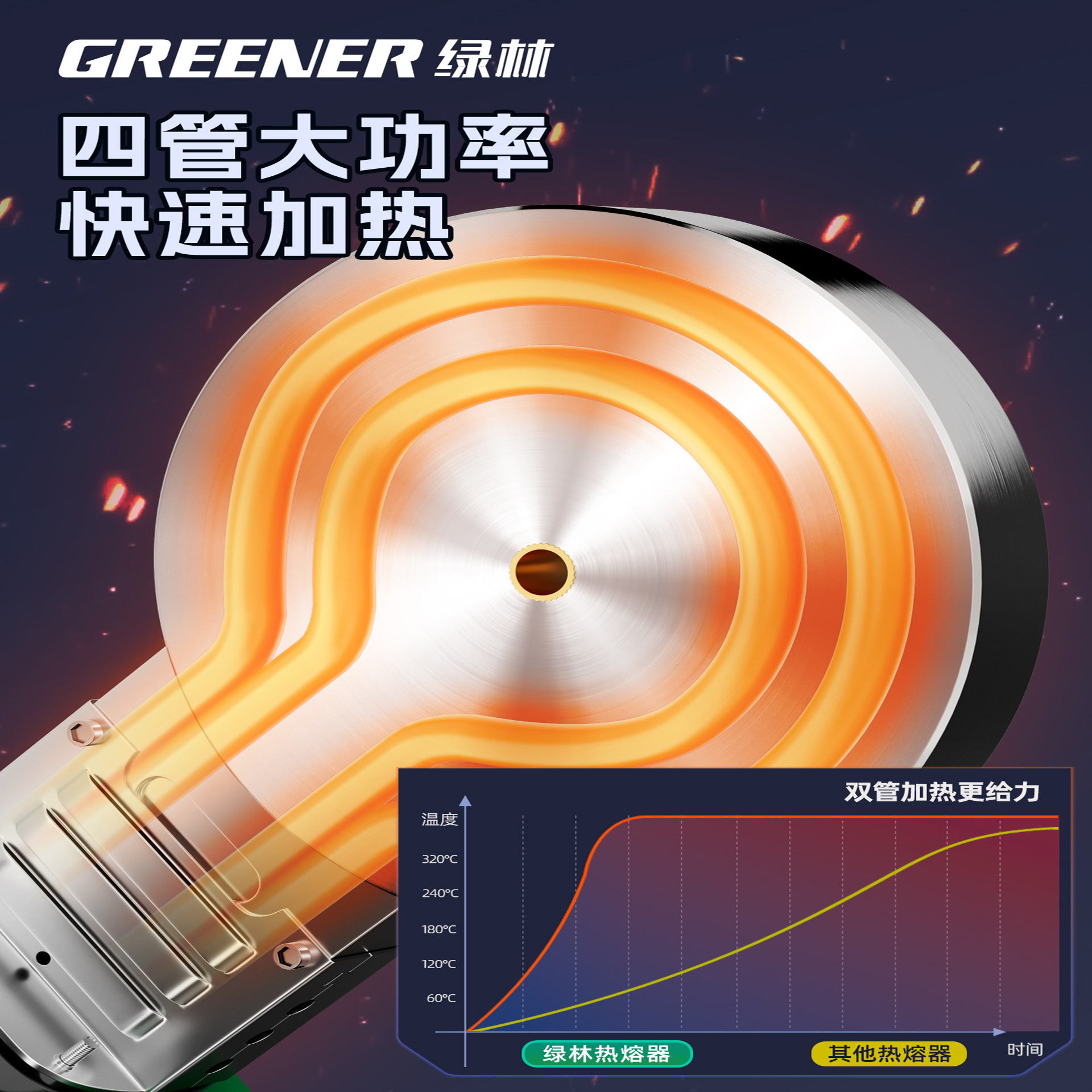Máquina de fusión en caliente de alta potencia ppr tubería de agua pe110 soldador de tope 75 máquina de soldadura hidráulica nueva máquina de fusión image 2