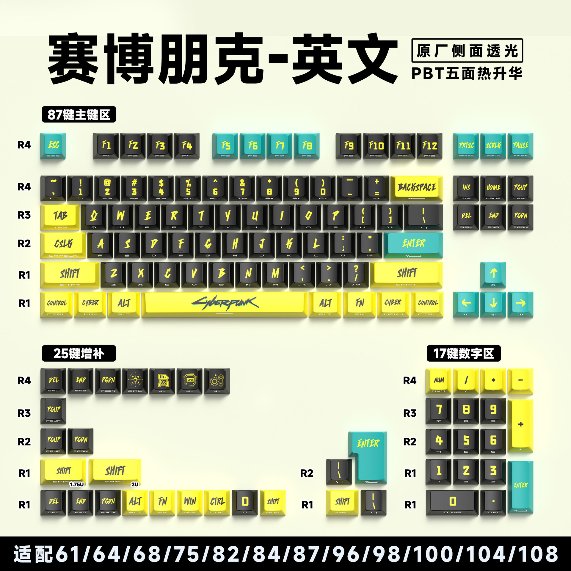 사이버펑크 옐로우 오리지널 사이드 각인 129키 영문 [박스형]