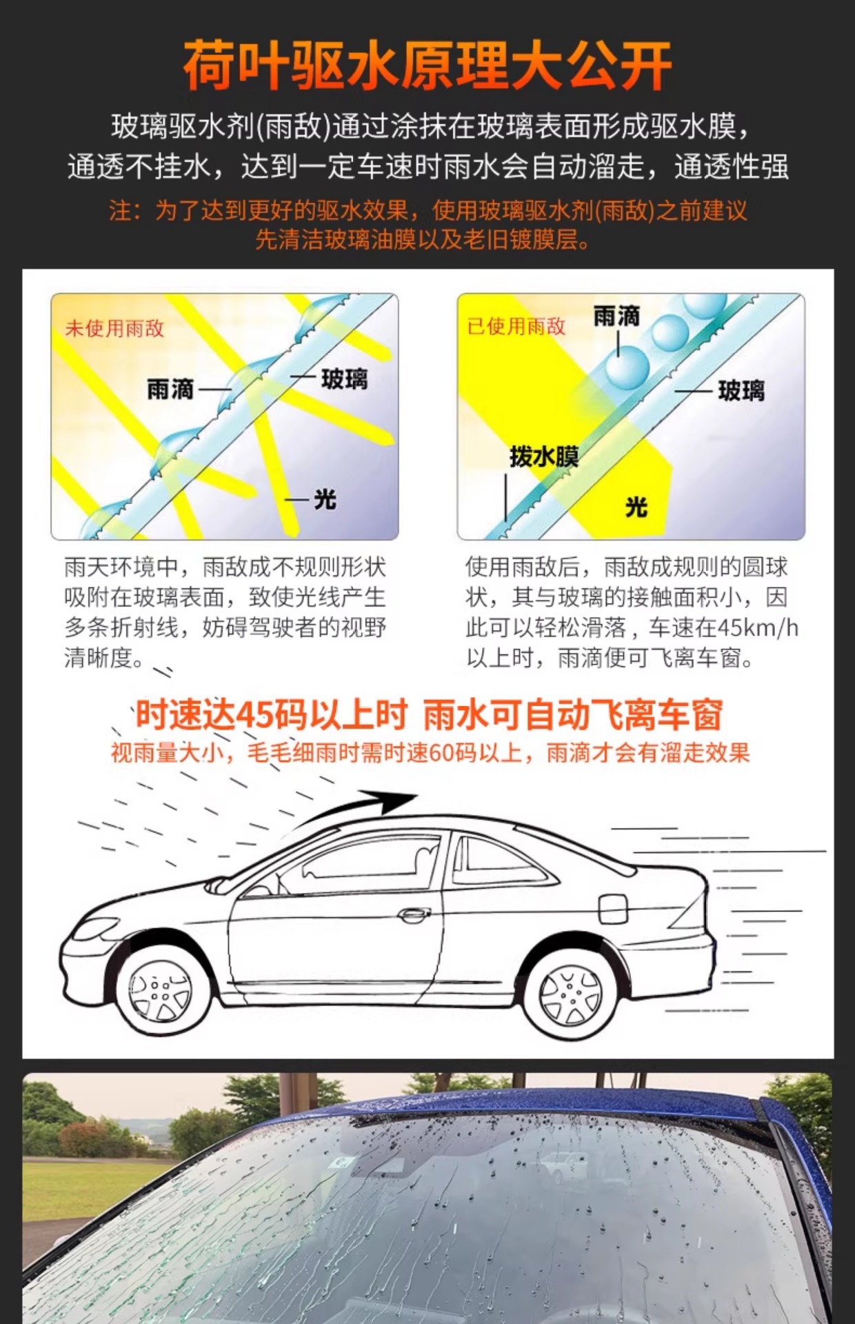 Soft99 Car Glass Rainproof Agent Front Gear Coating Water Repellent Agent 6 Times Fluorine Rearview Mirror Waterproof Agent Cleaner