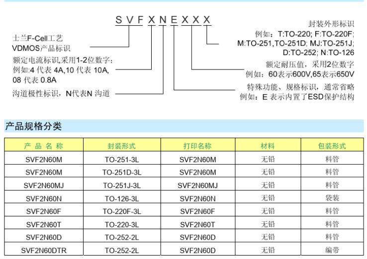 SVF2N60D TO-252 SVF2N60DTR高压MOS 场效应管 士兰微原装真品-阿里巴巴