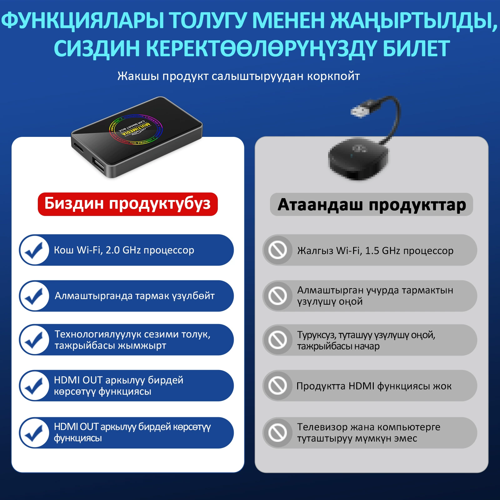CarPlay Кабелсіз Адаптері