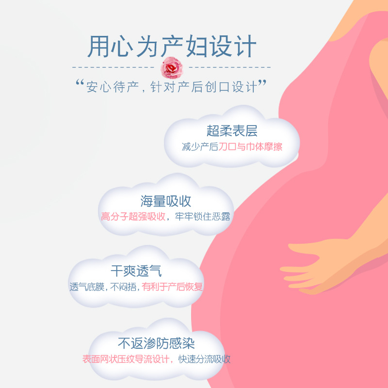 Maternal sanitary napkins are lengthened and thickened. One-piece drop-shipping maternal and infant dual-use napkins. Wholesale puerperal sanitary napkins.