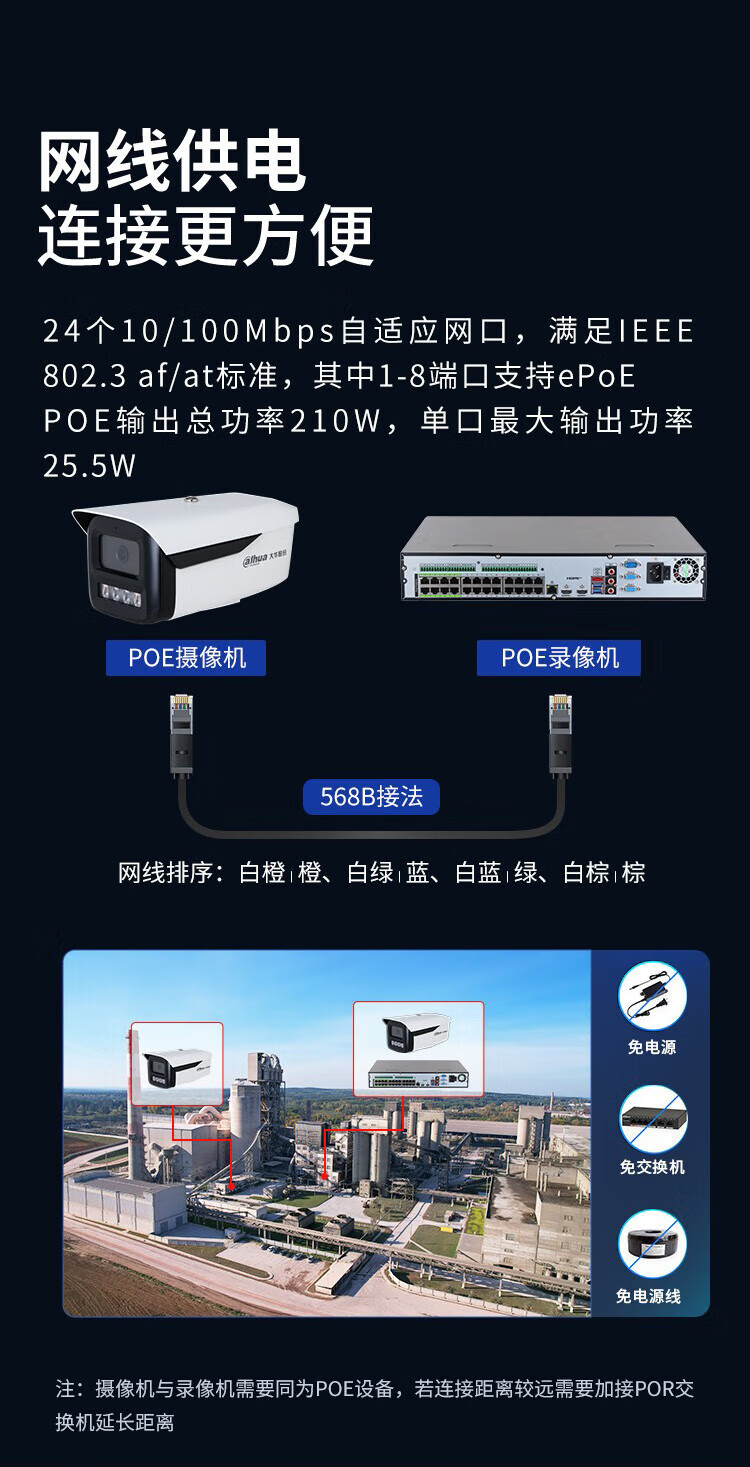 Dahua 24 Kanal POE Sabit Disk Video Kaydedici 4 Disk Konumlu NVR Gözetim Ana Cihazı 80T Depolama Tüm Marka Kameraları Destekler