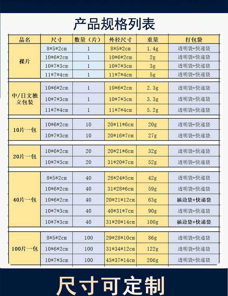金冠店纳米海绵擦详情页最新_02