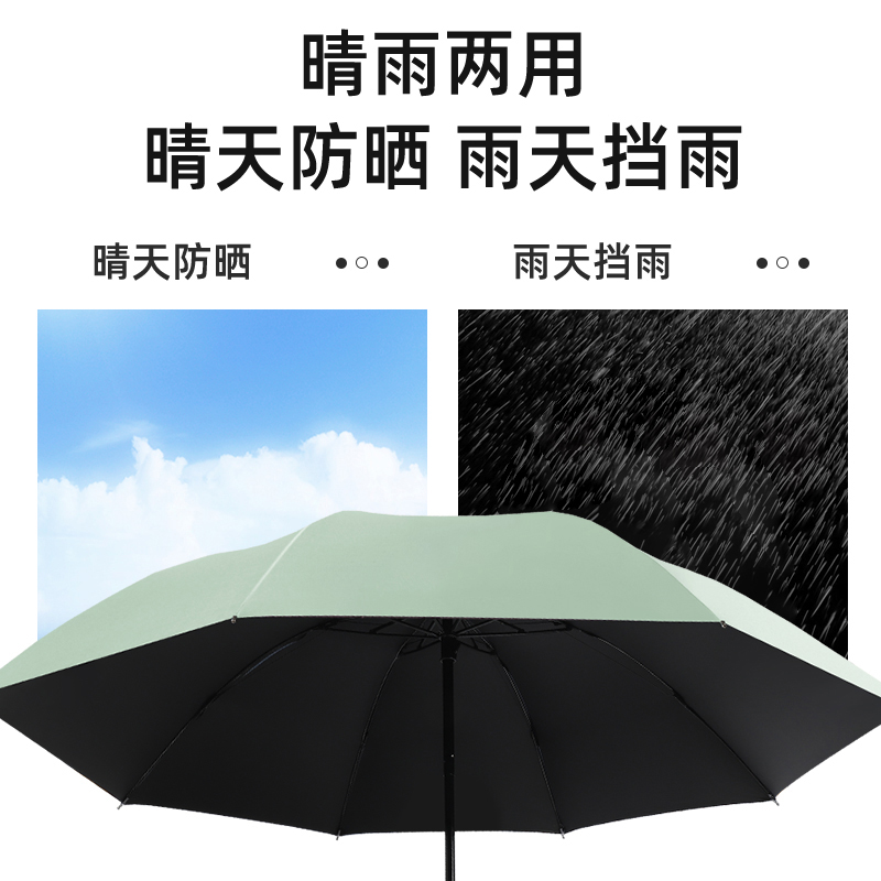 Folding umbrella