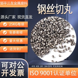 人造磨料;其他磨料;铁屑车