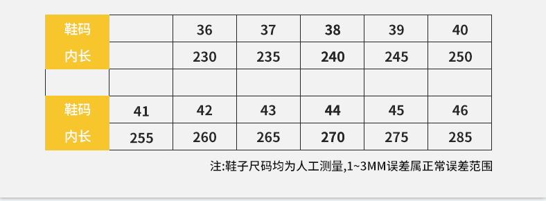 一键上货_20250304114324
