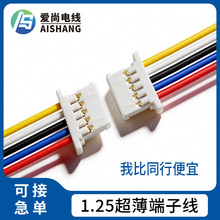 1.25�g����Ӿ��ۺ����늳ض��Ӿ������B���NƬ��������2P3P4P5P