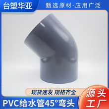 pvc45�ȏ��^��ɫֱ��upvc�oˮ�ܽ��^�ܼ�С���돝ˮ���������